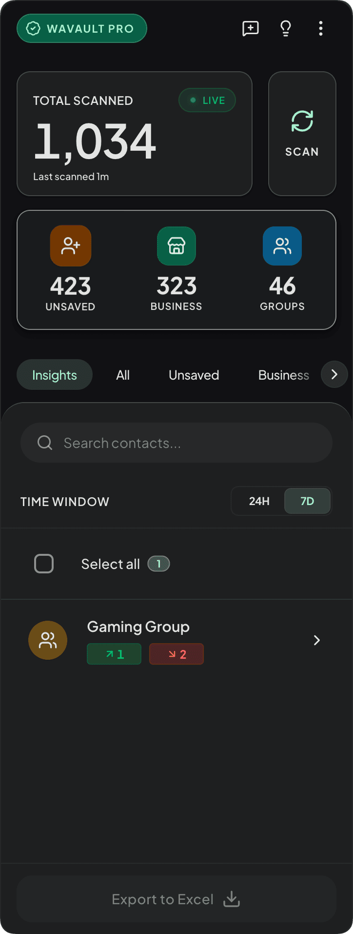 WaVault Dashboard — WhatsApp community analytics